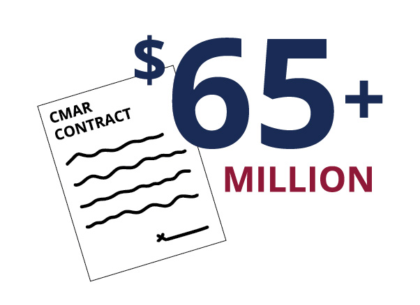 1st CMAR contract exceeding $65M: North Platte IWWTP